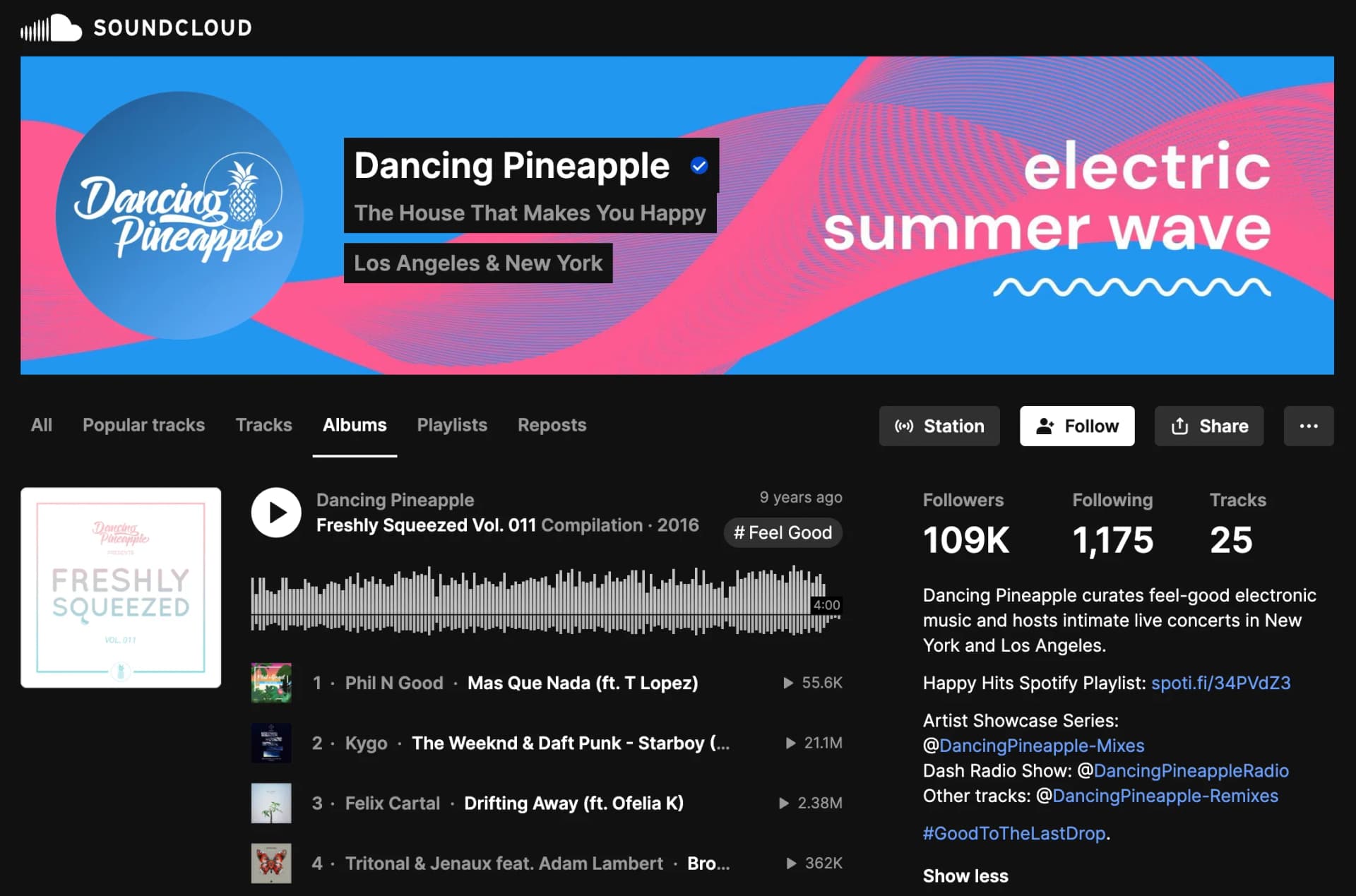 Dancing Pineapple: 109,000 followers of feel-good house